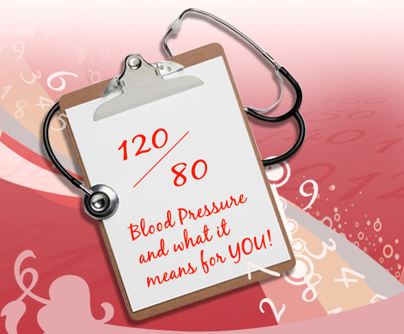 Blood Pressure and what it means for you